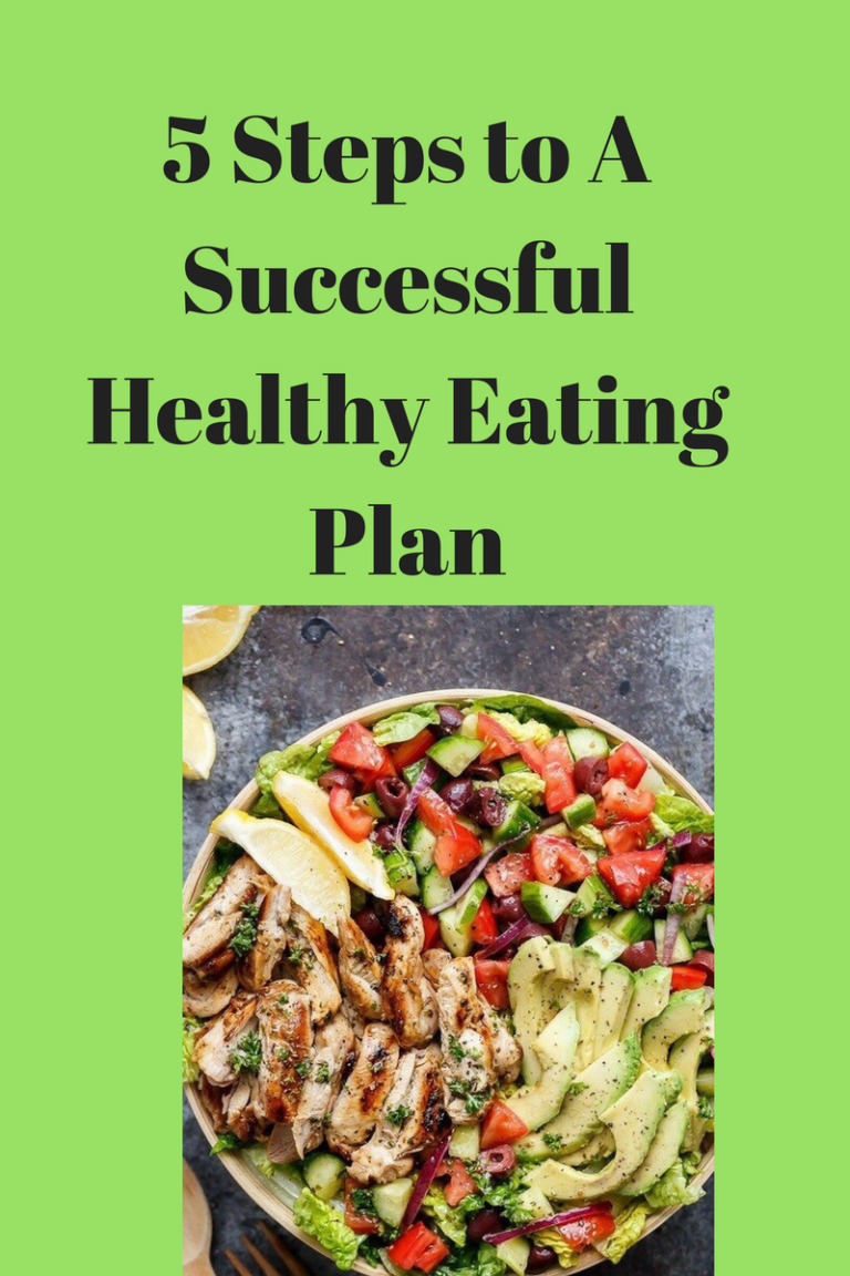 5 Steps To A Successful Healthy Eating Plan Healthy Happy Autoimmune